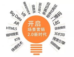 传统渠道逆势增长新路径 反攻线上，重构互联网销售新生态