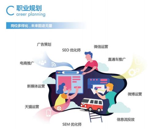 探索长沙互联网营销生态 服务价格、培训机构对比与选择指南