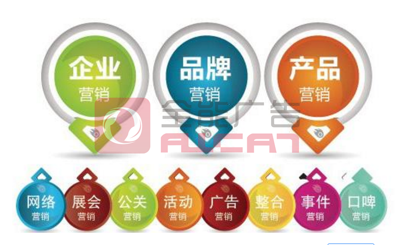 企业塑造互联网品牌与全能广告打法 网络品牌推广核心要点与实操指南